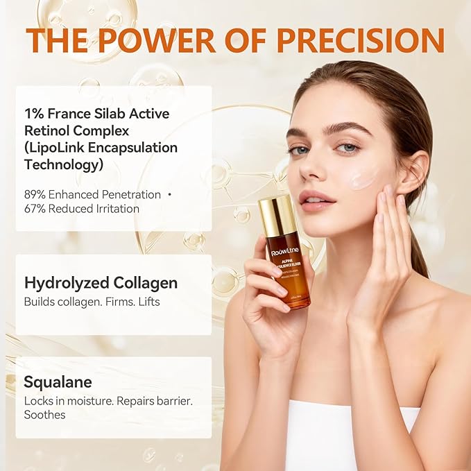 RoowLtne Retinol Serum for Face & Neck,Anti Aging Face Serum with Collagen & Boost Hydration Formula,Targets Wrinkles, Fine Lines& Skin Firming Treatment for All Skin Types-Day/Night,1.7Fl Oz.