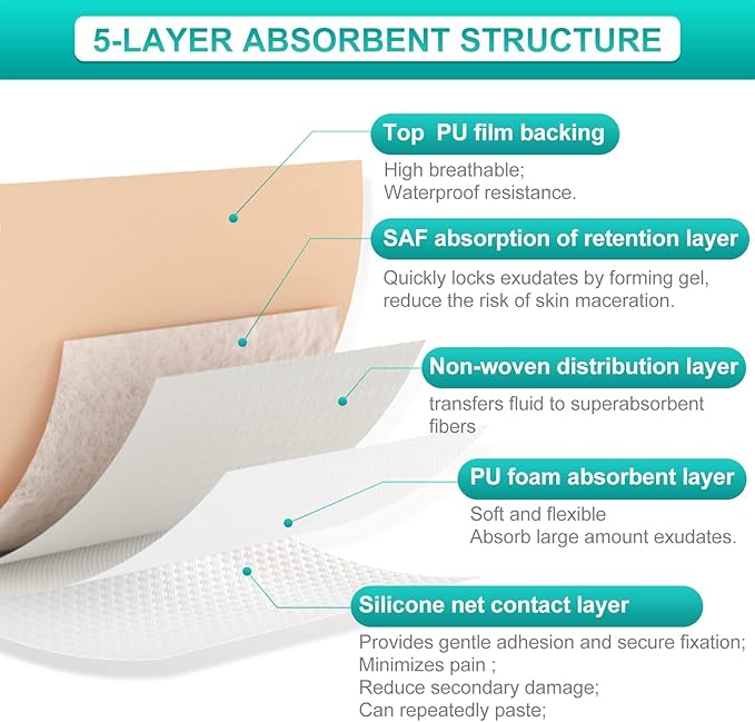 Dimora Silicone Foam Dressing 3x3 inch with Border 20 Pack, Wound Bandage, Gentle Adhesive Waterproof Pads for Sensitive Skin Wound Care 7.5x7.5 cm
