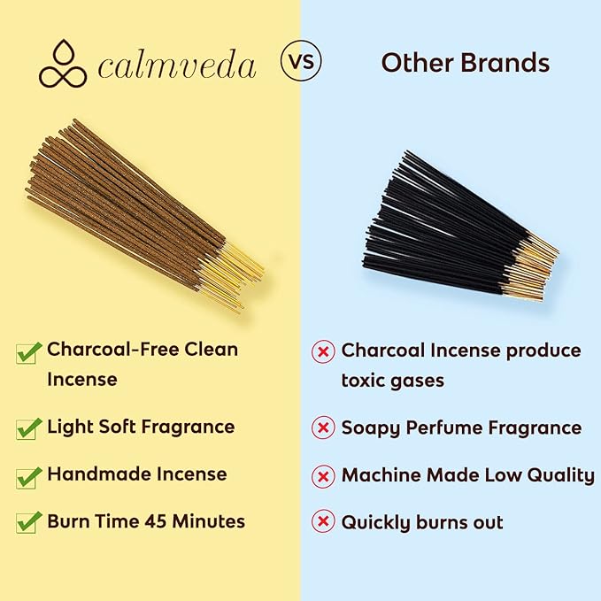 Fresh Rain Incense Sticks - (80 Scent Sticks) Charcoal Free, Made from Upcycled Flowers | Like Petrichor Aroma of Rain Soaked Earth | Relaxing Scents for Meditation Incense