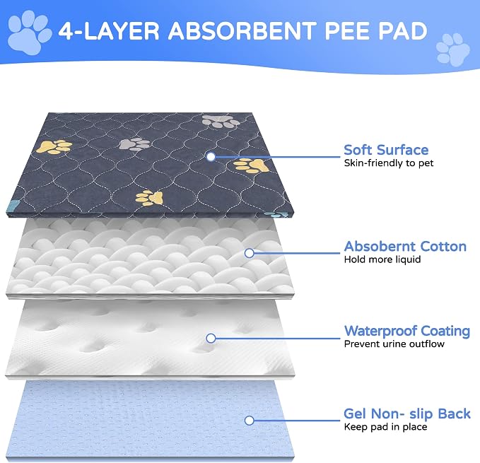 Aitmexcn Washable Pee Pads for Dogs, 2 Pack Reusable Puppy Training Pads, Heavy Absorbency, Leak-Resistant Non-Slip Dog Mats for Playpens, Crates, Whelping and Senior Dogs (36"x48")