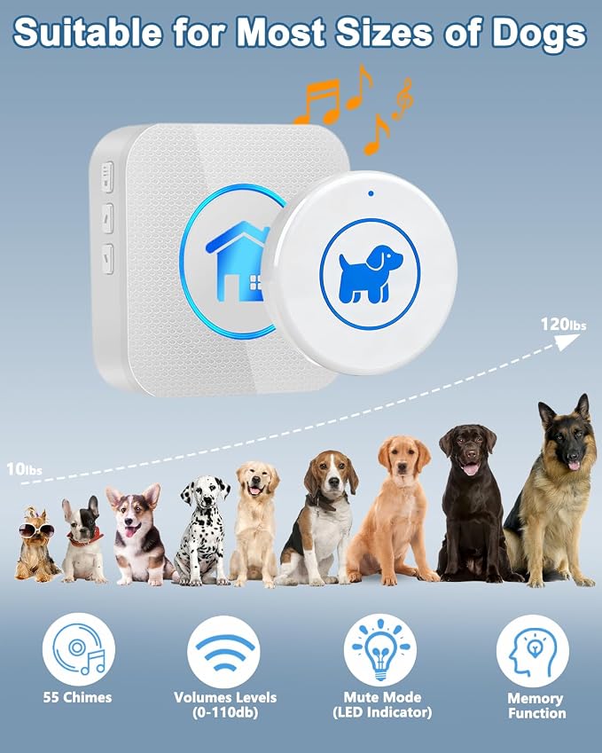 Dog Door Bell 2026 Enhanced Touch, Wireless Doggie Doorbell for Potty Training to Go Outside, IP65 Waterproof, 1000ft Range, 55 Melodies, 5 Modes & Adjustable Volume (2 Receivers+2Buttons-WIHTE)
