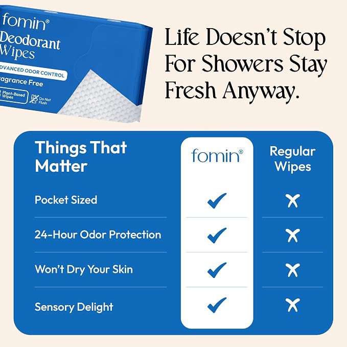 FOMIN Acidified Travel Deodorant Mini Wipes For Women & Men- Fragrance Free - 72 Count - pH Balanced, Biodegradeable Mini Deodorant Travel Size Wipes - Plastic-Free, Underarm Body Wipes
