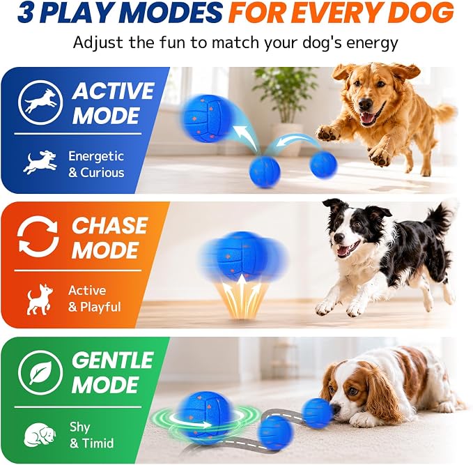 Smart Interactive Dog Toy to Keep Them Busy, Automatic Moving, E-TPU Material, 3 Interactive Modes, IPX7 Waterproof, USB Rechargeable, Active Rolling Ball for Puppy, Medium and Large Dogs (Blue)
