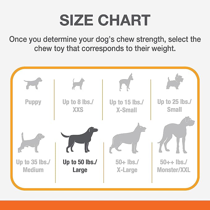 Nylabone Strong Chew Rubber Stuffable Cone Treat Toy, Bacon Flavor, Large | Durable rubber dog toys, long lasting, durable material, encourages healthy chewing, helps clean teeth, for dogs up to 50 lbs