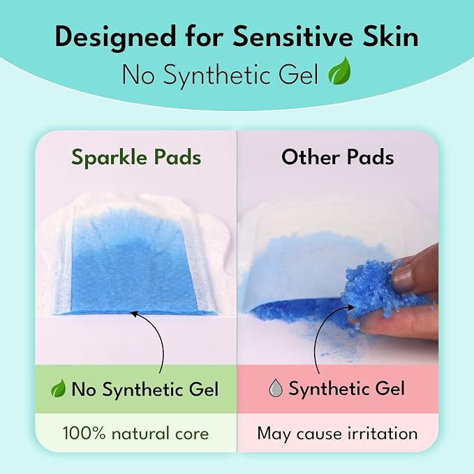 Sparkle Sanitary Pads for Women, Plant-Based Maxi Pads with Wings | Feminine Pads | Organic Pads | Period Pad Softer Than Cotton Pads, Medium Absorbency, Unscented (Super Pads, 10 Count)