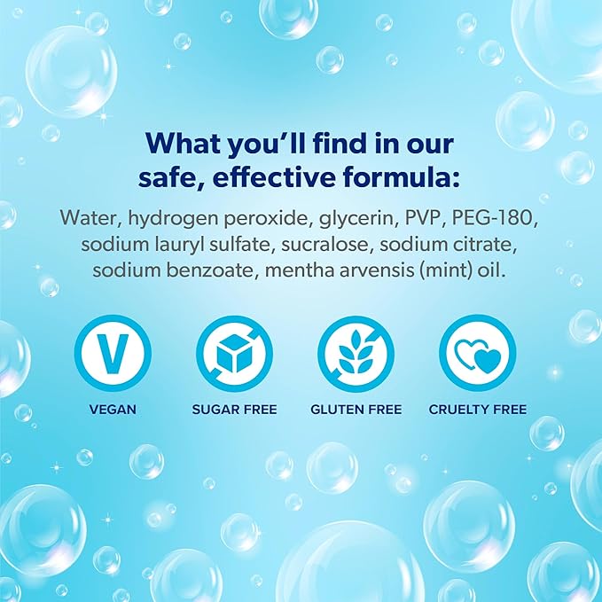 EverSmile AlignerFresh Extra Whitening Foam – Cleaner Compatible w/Invisalign and All Clear Aligners and Retainers – Eliminates Bacteria, Whitens Teeth, Fights Bad Breath – 50ml (4 Pack)