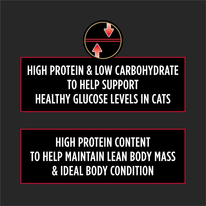 Pro Plan Veterinary Diets Purina DM Dietetic Management Feline Formula Dry Cat Food - 3.5 lb. Bag