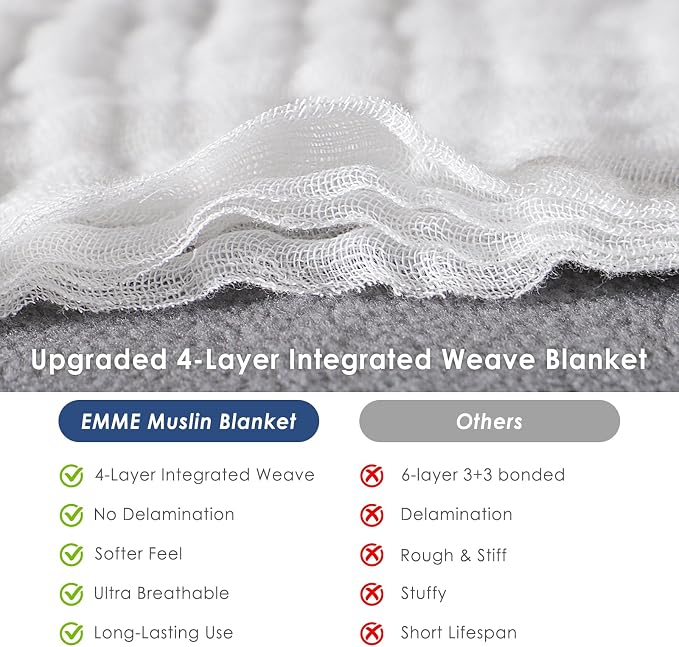 EMME Cotton Muslin King Blanket 4 Layer，Oversized Gauze Bedspread Coverlet, Soft Lightweight Breathable Layered Blanket for All Season (White, 120"x94")