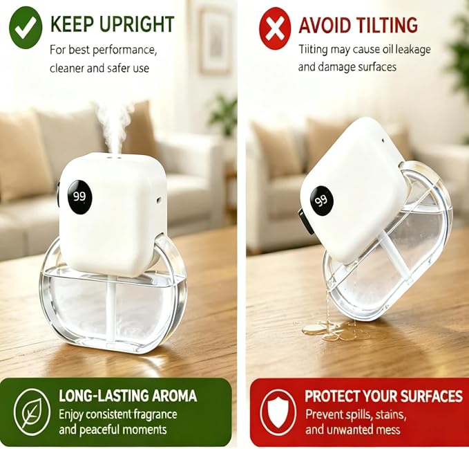 Aromatherapy Diffuser & Essential Oil Set - GloryAir 170ML Essential Oil Diffuser with 6 Adjustable Mist Levels, 90 Days Runtime, Quiet 35dB, 7-Color Light, Aroma Oil Diffuser for Home(White Tea)