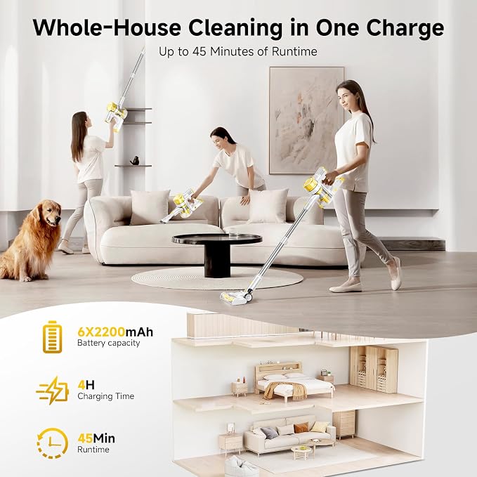 Cordless Vacuum Cleaner, 35Kpa Vacuum Cleaner for Home, 45Mins Stick Vacuum with LED Display, Anti-Tangle & Wall Mount Charging for Hard Floors, Carpet, Pet Hair