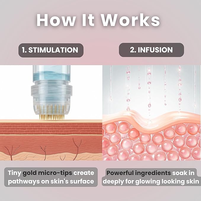 Glov Beauty Micro Infusion System - At Home Microinfusion with Anti Aging Serum - 1x Infusion Application 3x Serums