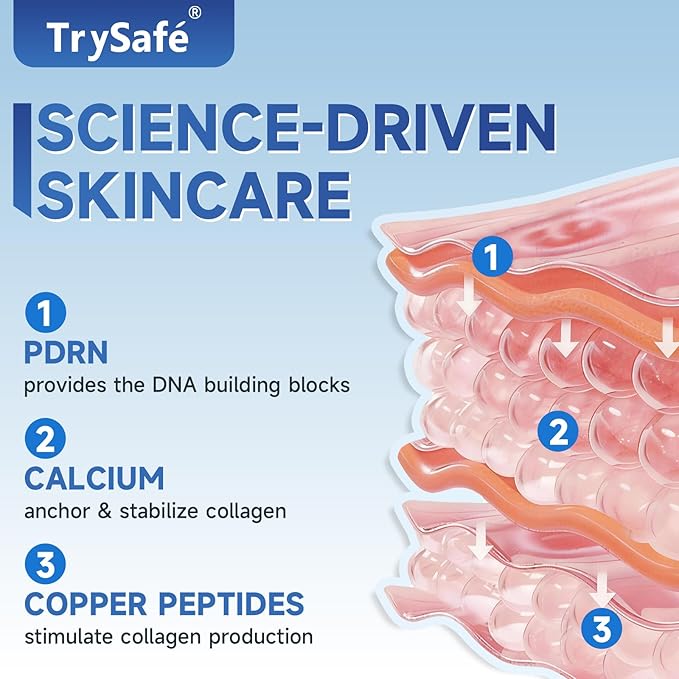 1.06oz PDRN & Calcium & Copper Peptides Temporary Eye Tightener - Reduce Eye Bags, Puffy Eyes, Dark Circles & Firm Wrinkle, Smile Line Instantly* | Hyaluronic, Collagen, Kojic, Caffeine