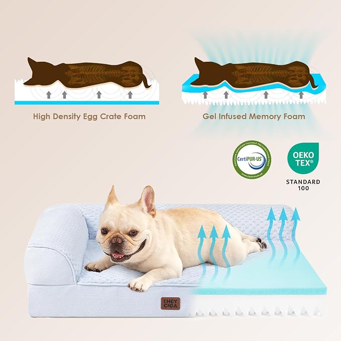 EHEYCIGA Orthopedic Dog Bed Medium Size, Memory Foam Dog Bed, Washblue | Small Dog Sofa with Washable Removable Cover, Waterproof Pet Couch for Crate with Nonskid Bottom, 30x20x6