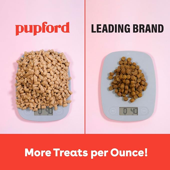 Pupford Freeze Dried Training Treats for Dogs & Puppies (Salmon, 2 oz) | 225+ treats per bag, Ultra low-calorie, Only 2 ingredients, All breed sizes, Mess free and bite sized, Trainer recommended