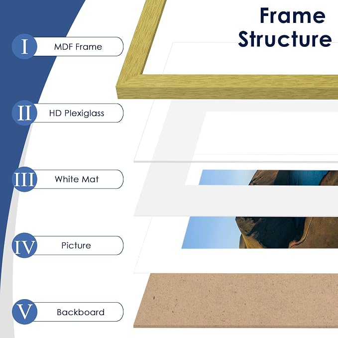 11x14 Picture Frame Set of 6, Wall or Tabletop Display, Gold | Display Pictures 8x10 with Mat or 11x14 Without Mat, Horizontal or Vertical, Gallery Wall Frame Set, Wedding Birthday Gifts