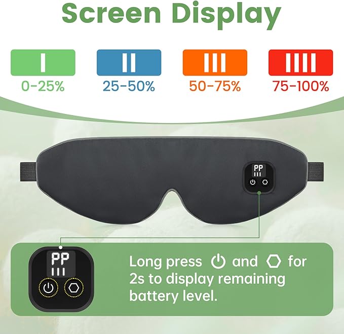 Heated Eye Mask for Dry Eyes, Cordless Warm Eye Compress with 4 Temperature & Timer Levels, Detachable & Washable Eye Heating pad for Blepharitis, Styes, MGD, Travel