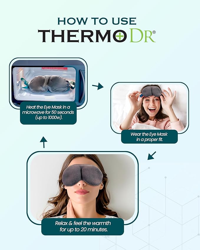 Microwavable Heated Eye Mask for Dry Eyes - Warm Eye Compress with Soft Fleece, Cleaned Wheat & Elasticated Strap - Relaxing Hot Eye Compress for Headaches, Sinus, Sore Cheeks, Tension