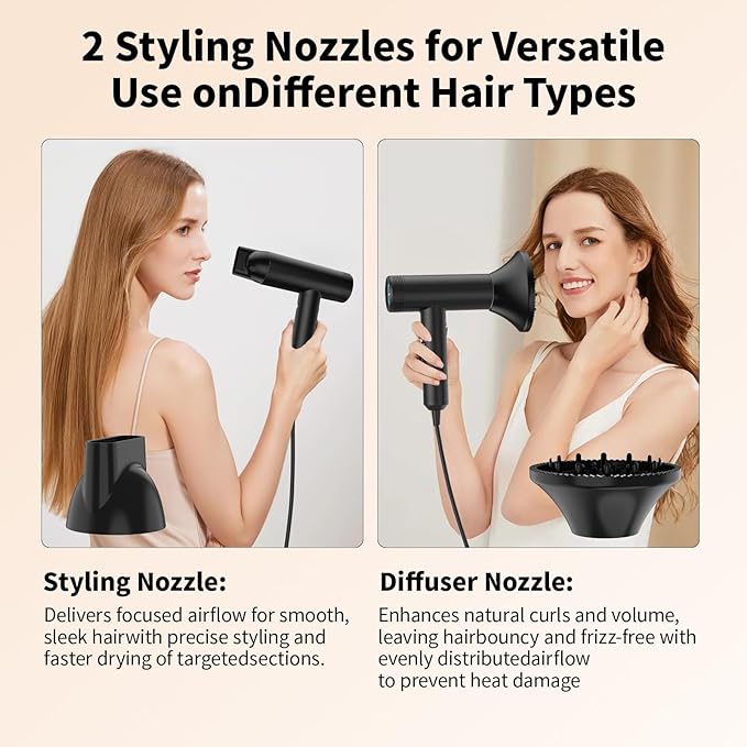 Erofexo Professional High Speed Ionic Hair Dryer | Ultra-Fast Drying | Low Noise | 110000 RPM |Metal Body |Household Travel| Compact Blow Dryer with Magnetic Diffuser for Faster Drying All Hair Types