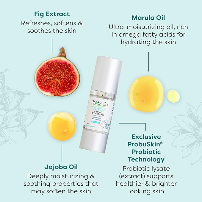 Probulin Probiotic Extract Eye Cream, Nourishing Eyes Therapy for Women, Skin Care Hydrating Gel with Marula Oil and Antioxidants, 1.01 oz