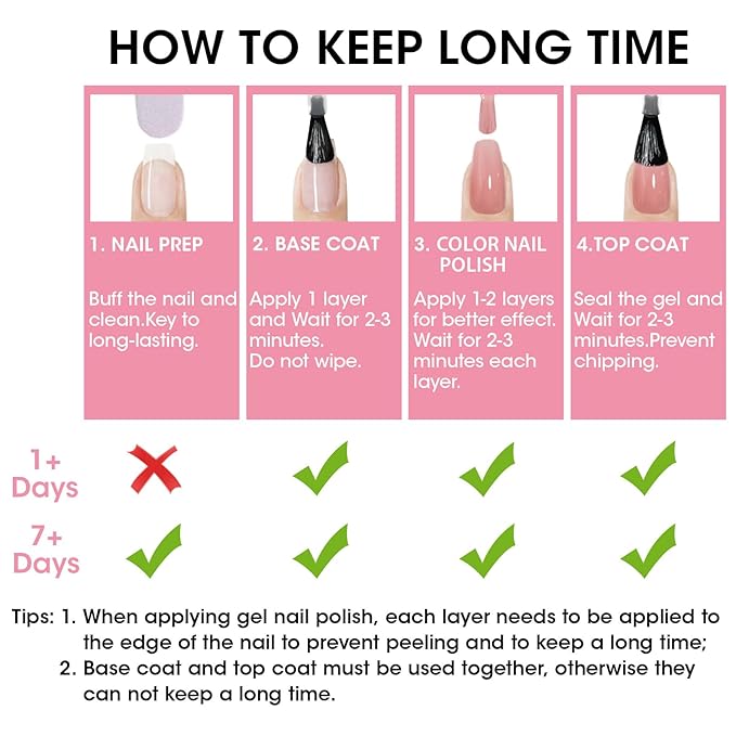 GELLEN Clear Pastel Nail Polish, Sheer Jelly Regular Nail Polish Quick Dry Spring Summer 6-Color Set for Acrylic Natural Nails Home Salon, No UV Gel, Chip Resistant, Hema Free, Non Toxic, TPO Free