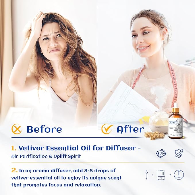 HIQILI 1 Fl Oz Vetiver Essential Oil, for Skin, Candle Making - 30ml | Suitable for Aromatherapy, Candle & Soap Making Scent, SPA, Add to Shampoo, Lip Balm - 30mL / 1 fl oz