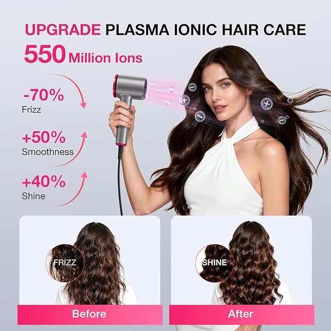 BABONIR High-Speed Hair Dryer 110,000 RPM, 1875W Ionic & Plasma Blow Dryer with Diffuser, Concentrator & Comb, 550 Million Ionic Hairdryer with Cool Shot, Low-Noise CompactPro Travel & Salon – Gray