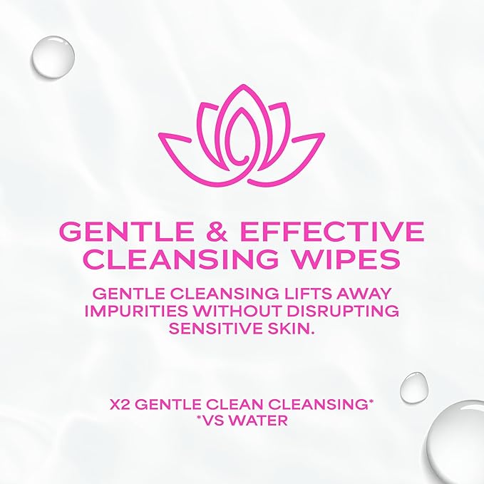 WaterWipes Cleansing Feminine Wipes, pH Friendly for Daily Intimate Care, Soothing Botanicals, Gynecologist Approved, Fragrance Free, 28 Count