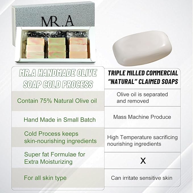 23pcs Handmade Travel Soap, Mini Olive Hand Soap Individually Wrapped, Body Bath Gentle Bars Men Women, Travel Size Toiletries for Homeless and Hotel, Essentials Wash for Guest Bathroom