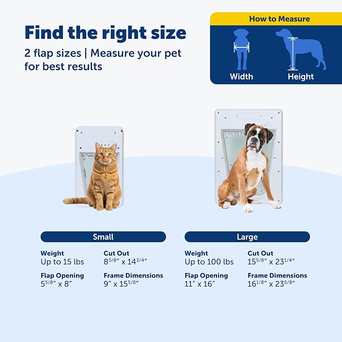 PetSafe Electronic Pet Door, Collar Key Sensor, Cats & Dogs 4-15 lb, Small | Programmable Selective Entry/Exit & Auto-Lock, Battery Operated, Fits Interior/Exterior Doors, up to 5 Keys