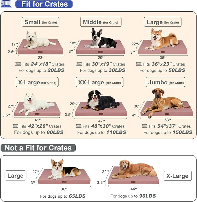 Large Waterproof Orthopedic Dog Bed with Egg Crate Foam | Fits 42x28 Crates, TPU Waterproof Layer, 1680D Washable Oxford Cover, Portable Handle, Indoor & Outdoor Use, Up to 80 lbs