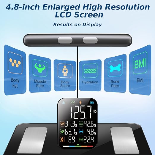 Smart Body Composition Scale for Body Weight, 8 Electrodes Digital Scale with BMI, Body Fat, Muscle Mass, 27 Body Composition Measurements, LCD Screen, Large Platform (400lbs Upgrade)