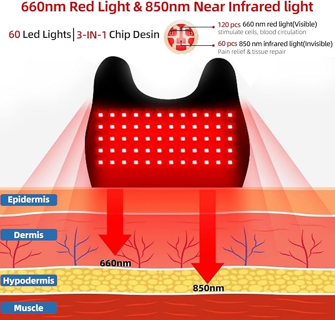 Red Light Therapy for Knee & Elbow, Vibration & Heated Massage for Knee Brace,660nm&850nm Red Light Therapy, Heated Device for Joint, Elbow, Shoulder Pain Relief