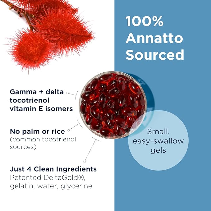 Designs for Health Annatto-E 150mg Tocotrienols - DeltaGold Vitamin E Complex Supplement with Delta + Gamma Tocotrienols - Cardiovascular, Healthy Aging + Antioxidant Support - Non-GMO (30 Softgels)