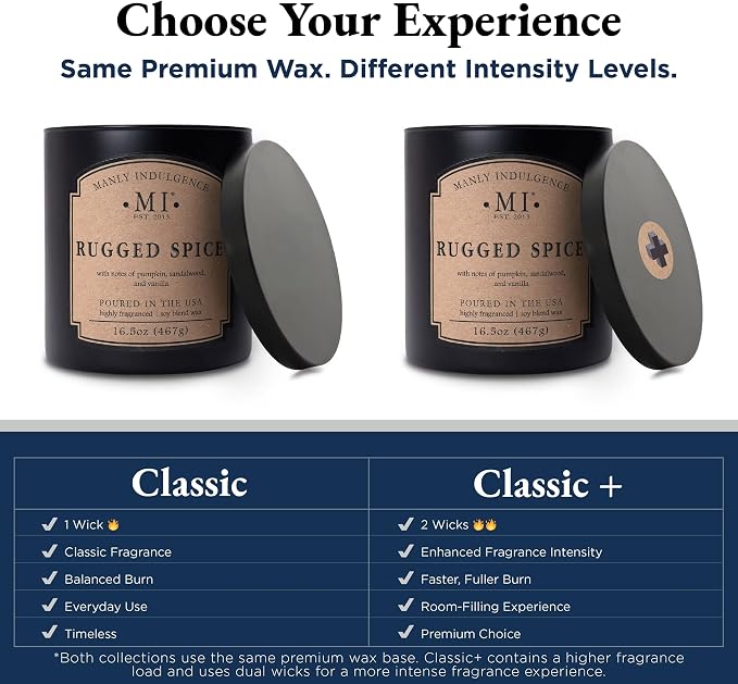 Manly Indulgence Midnight Swagger Scented Candles for Men, 2 Wick, 16.5 oz, Premium Soy Blend Wax, 60H Burn, Candles for Home Scented - Made in The USA