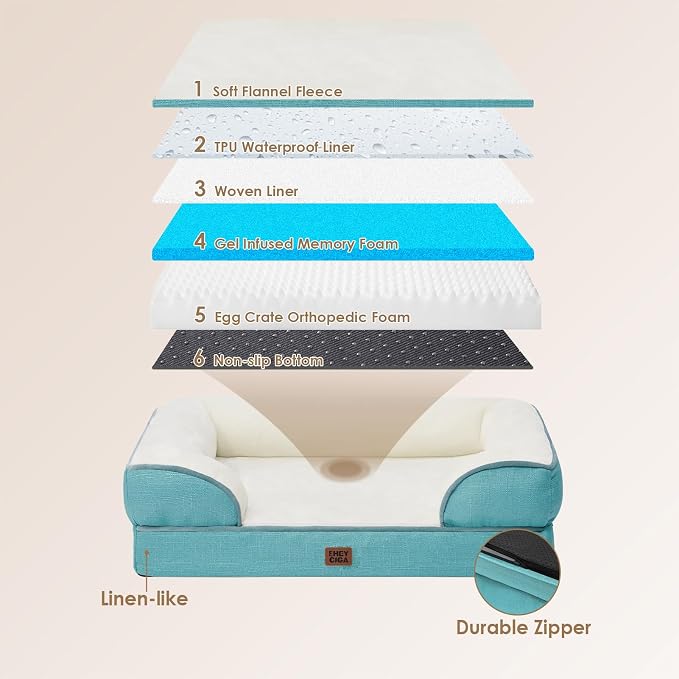 EHEYCIGA Orthopedic Small Dog Bed, Waterproof Memory Foam Washable Pet Beds | Non-Slip Bottom and Egg-Crate Foam Medium Pet Couch Bed with Washable Removable Cover, Turquoise Blue