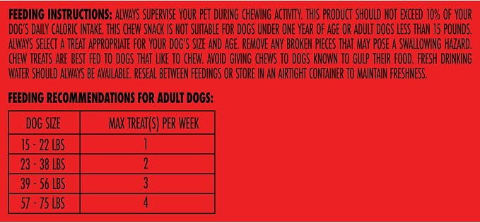 Milk-Bone Comfort Chews, Unique Chewy Texture & Real Beef, 15 Dog Chews | 5 (3-count) bags, For dogs 15-75 lbs., Rawhide-free dog chews, Made with real beef