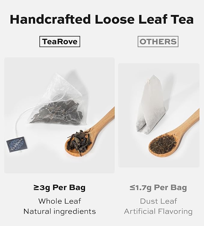 TeaRove Fancy Tea Gift Set with Gold-Foil Presentation Box, 24 Assorted Variety Pyramid Infuser Bags, 6 Flavors Handcrafted Black, Oolong, Jasmine Green, Herbal Chinese Tea Sampler Gift Set Box for Tea Lovers