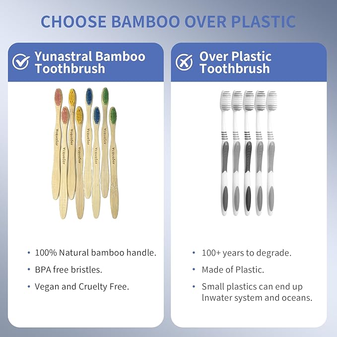 Ycquaser 8 Pack Bamboo Toothbrushes - Soft Bristles, BPA Free, Eco-Friendly Natural Wooden Toothbrushes for Adults & Family, Zero Waste Compostable Handle