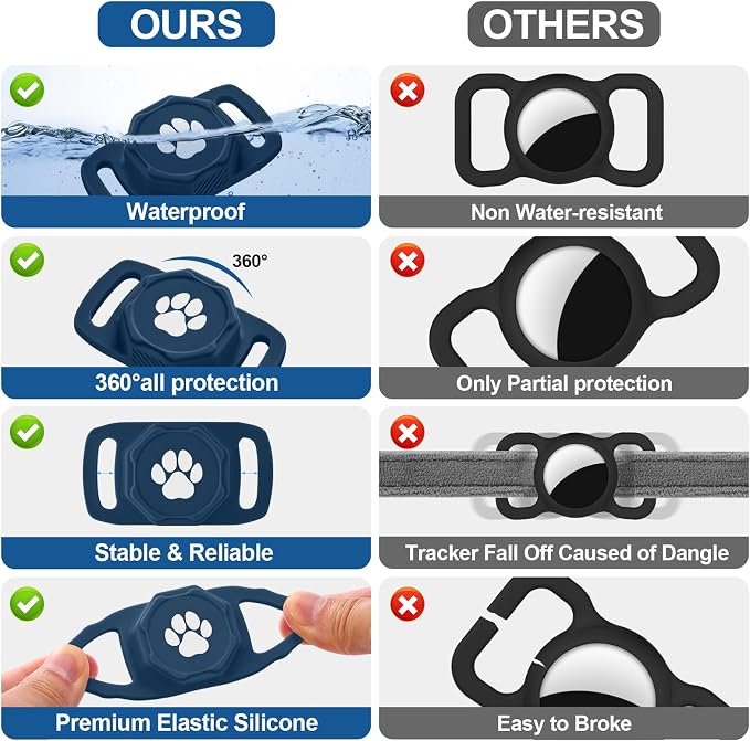 Smart Pet Tracker for Collar - Dog Tracker Pet Location Tracker with Holder | Real-Time Location, No Monthly Fee/ SIM Card, Work with Android Only (Not for IOS), Ultra-Slim, IP68 Waterproof Holder, Blue