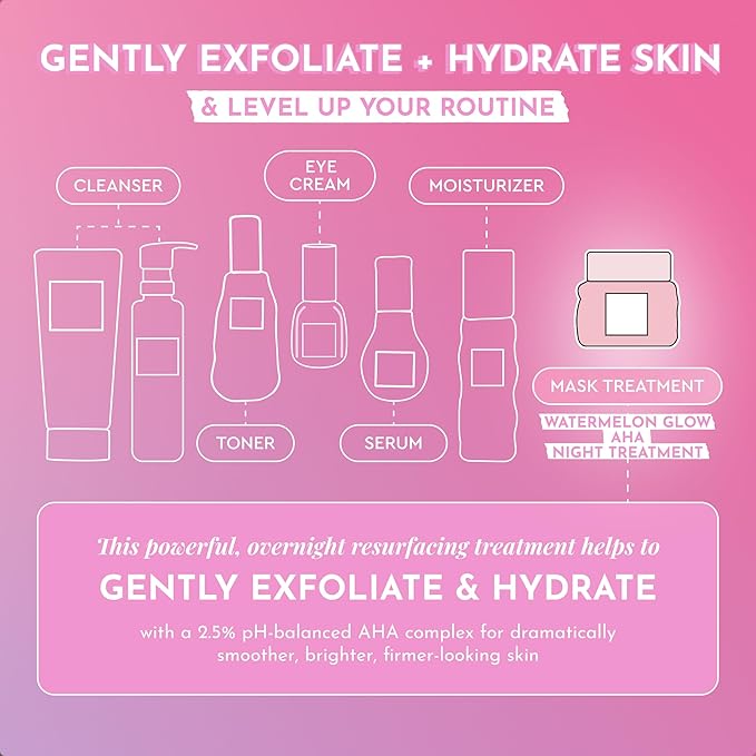 Glow Recipe Travel Size Watermelon Glow AHA Night Treatment - Overnight Resurfacing Mask with AHA Complex, Hyaluronic Acid, Niacinamide & Watermelon Enzymes for Smooth, Glowing, Even-Toned Skin (25ml)