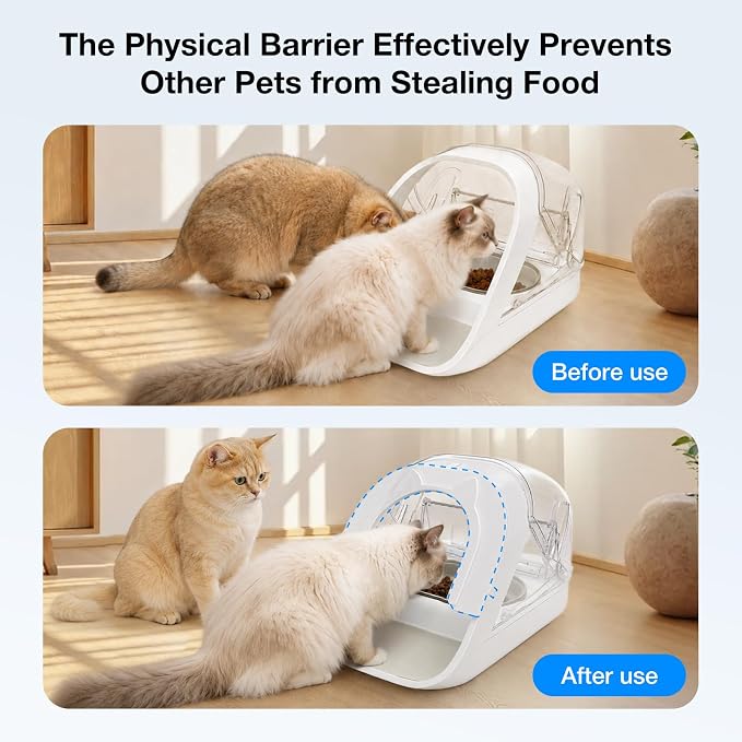 Front Cover for Automatic Micro Chip Pet Feeder, Prevent Pets Competing for Food in Multiple Pets Home, Avoid Food Stealing from Other Cats and Dogs, Precise Diet Control of Each Pet