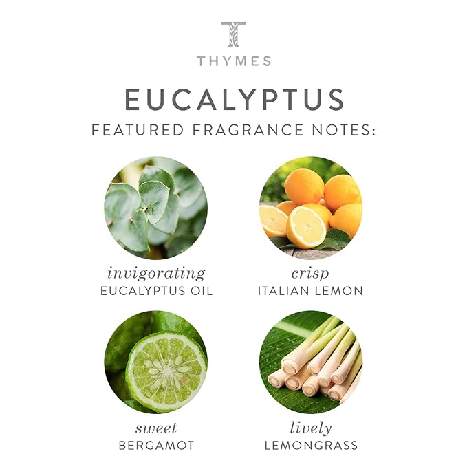 Thymes Cologne - 1.75 Fl Oz – Eucalyptus