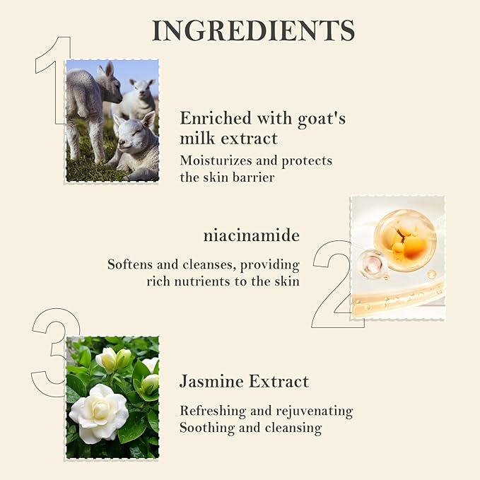 Goat Milk Moisturizing Body Wash,Hydrating Shower Gel for Men & Women,Mild Gentle Body Cleanser,Nourishing Skincare Body Wash for All Skin Types, 500 ML(A)