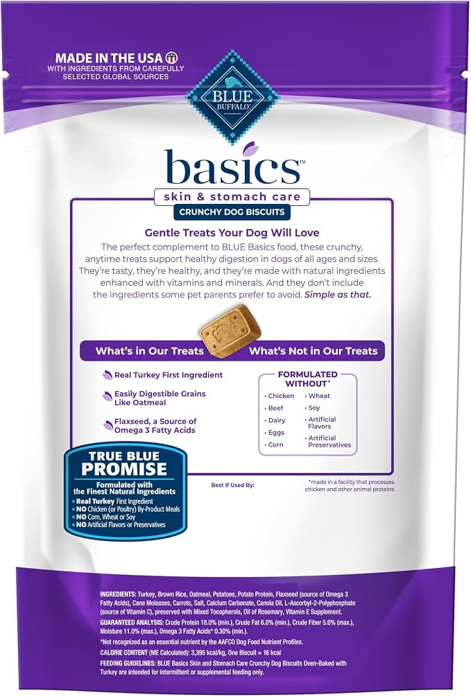 Blue Buffalo Basics Turkey Skin & Stomach Care Dog Biscuits, 6 oz | Real Turkey #1 Ingredient, Limited Ingredient Diet, Antioxidant-Rich LifeSource Bits, Crunchy Treat for All Breed Sizes