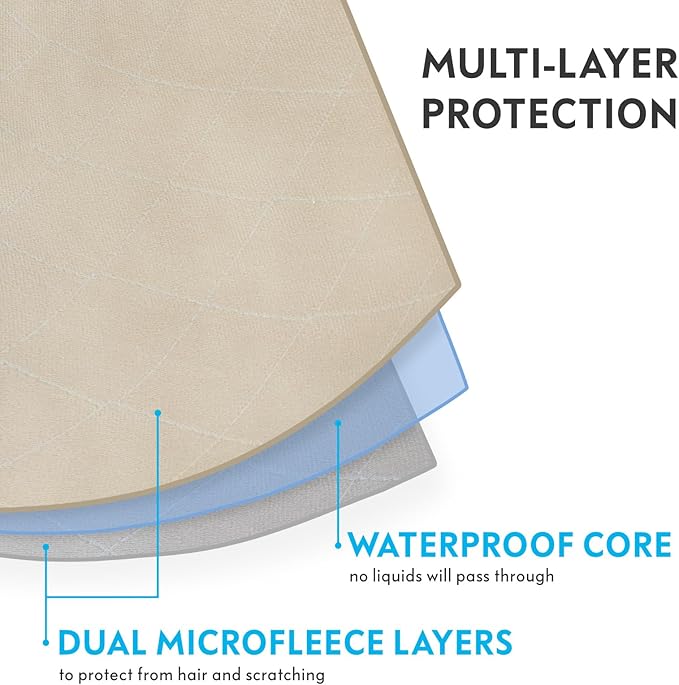 Paw Inspired Washable, Leakproof Couch Cover for Dogs, Pets, Adults | Pet Hair-Resistant, Reversible Protector Blanket for Sofa, Furniture or Bed (California King, King, Queen, Full, Twin Size) | Pet Hair Resistant, Leakproof Furniture Cover for Sofa o...