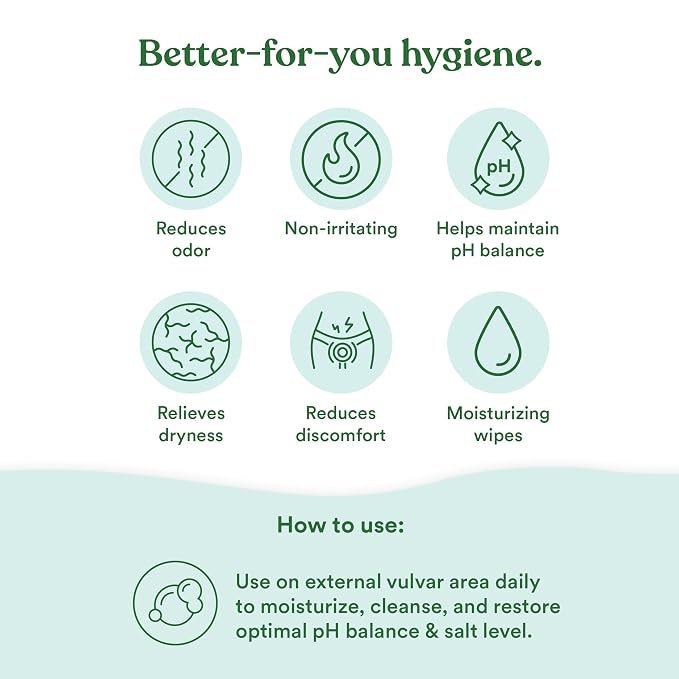 Good Clean Love Balance pH-Balanced Feminine Wipes, Supports Vaginal Health Naturally & Reduces Odor, Non-Irritating Moisturizing & Cleansing Hygiene Product Made with Organic Aloe, (30 Count)