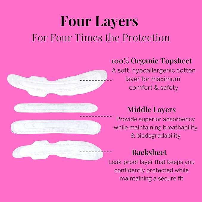 Pixie Organic Cotton Ultra Thin Overnight Pads for Women - Extra Heavy Absorbency with Wings - Leak-Proof, Hypoallergenic & Unscented - Compostable, Biodegradable - FSA Eligible - 12 Count