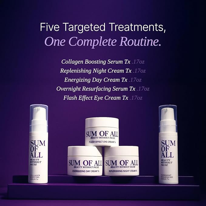 SUM OF ALL Renewal Regimen Starter Set, Anti Aging, Menopause Skincare for Women, Includes Collagen Boosting and Resurfacing Serum, Day, Night Face Moisturizer, Eye Cream, 5-Piece, 0.17oz Each