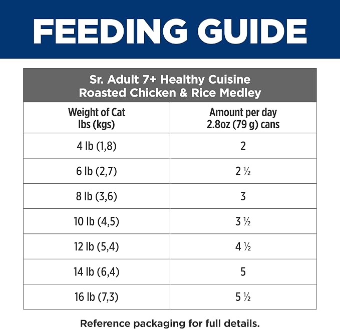 Hill's Science Diet Adult 7+ Healthy Cuisine Wet Cat Food | #1 Veterinarian Recommended, Roasted Chicken & Rice, 2.8 oz. Cans, 24-Pack