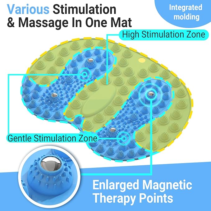 Foot Massage Mat and Foot File Set, Reflexology Mat with Magnetic Therapy for Feet Pain, Fatigue and Stress Relief, 2-Type Stainless Foot File Callus Remover(Blue+Black)